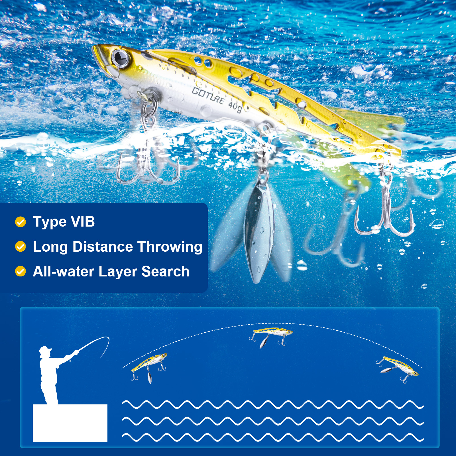 Goture Fishing Lures 5pcs Meta - Fishing Lure Blade Bait avaliação e preço