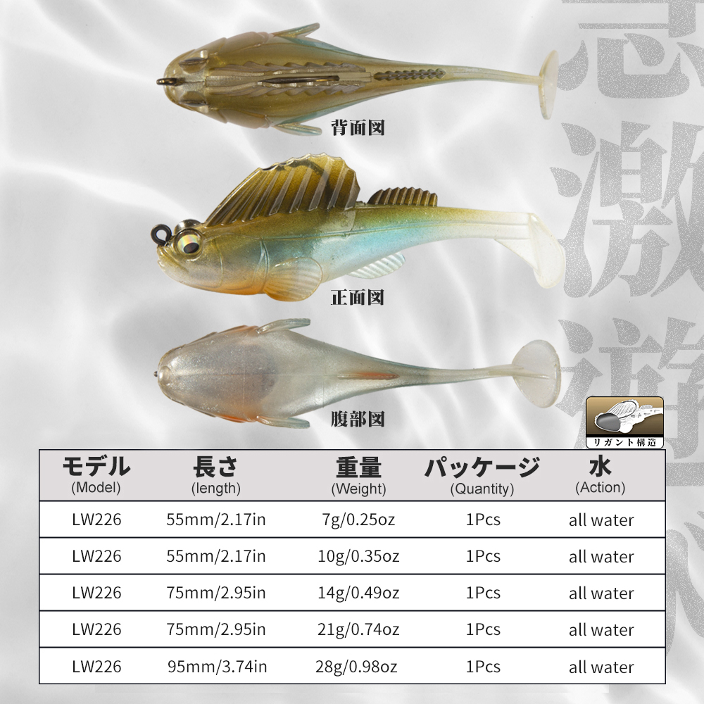 Hunthouse Fishing Lure Soft Ba - Fishing Lure Swimbait avaliação e preço
