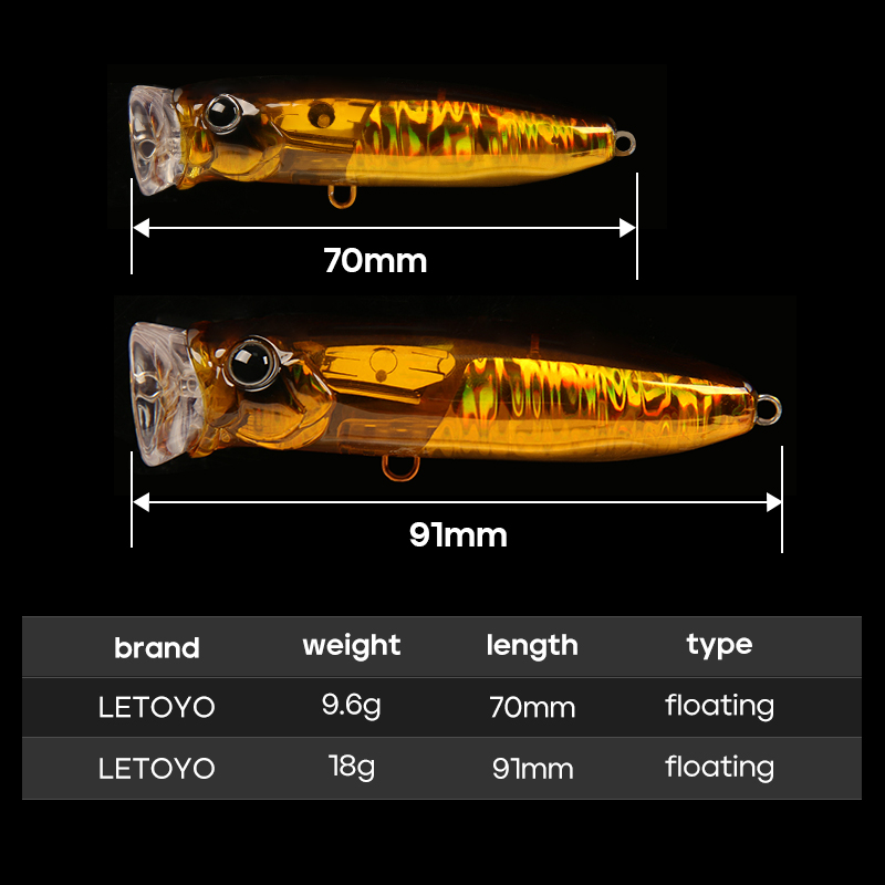 LETOYO 9.6g/18g Floating Poppe - Fishing Lure Popper avaliação e preço