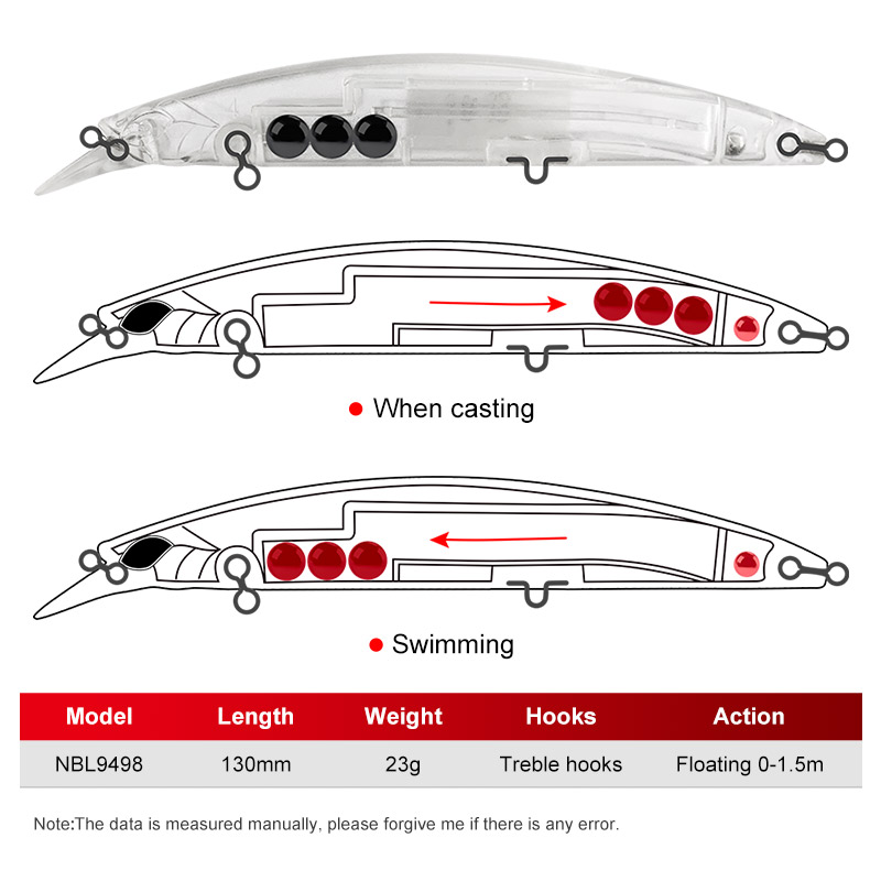 Noeby 5Pcs Fishing Lures 130mm - Fishing Lure Jerkbait avaliação e preço