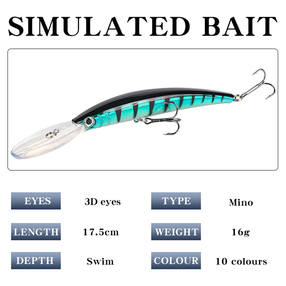 Long Tongue Minnow Fishing Lur - Fishing Lure Buzzbait avaliação e preço