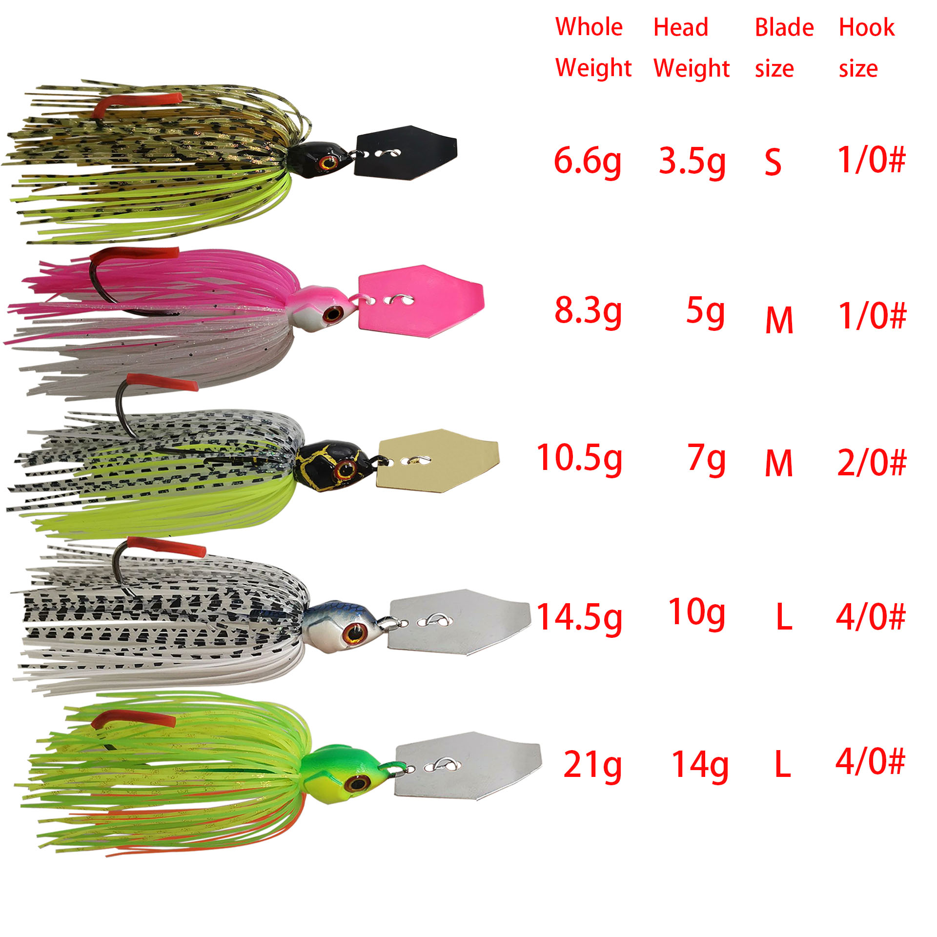 Mycena 7G/9G/11G/14G/21G fishi - Fishing Lure Blade Bait avaliação e preço