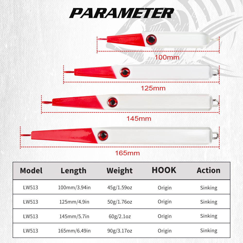 Hunthouse Trolling Pencil Fish - Fishing Lure Buzzbait avaliação e preço