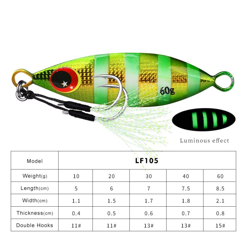 Metal Slow Jig Lure Hard Artif - Fishing Lure Buzzbait avaliação e preço