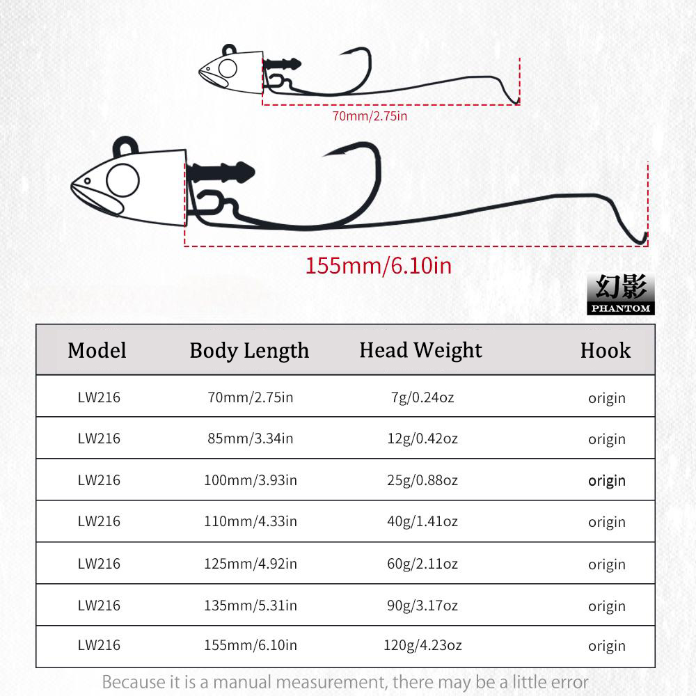 Hunthouse Barre T. Minnow Fish - Fishing Lure Soft Plastic avaliação e preço