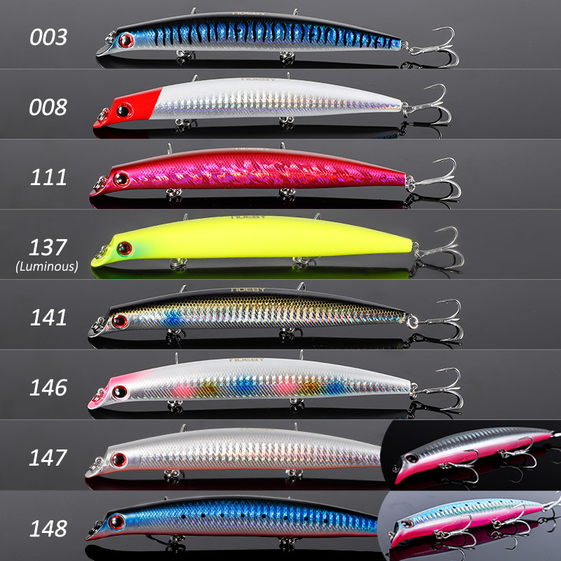 NOEBY Sasuke Minnow Fishing Lu - Fishing Lure Swimbait avaliação e preço