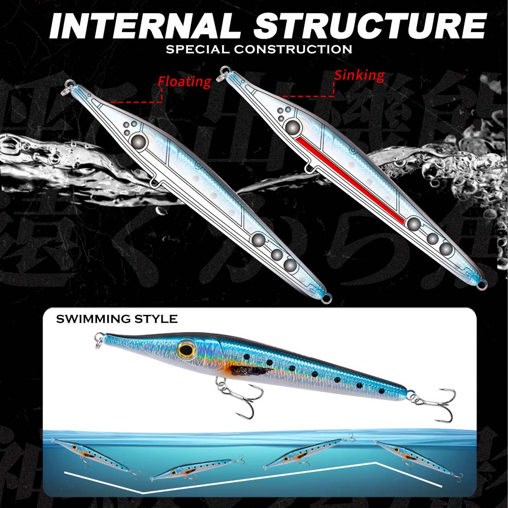Hunthouse Needle Zargana 146mm - Fishing Lure Buzzbait avaliação e preço