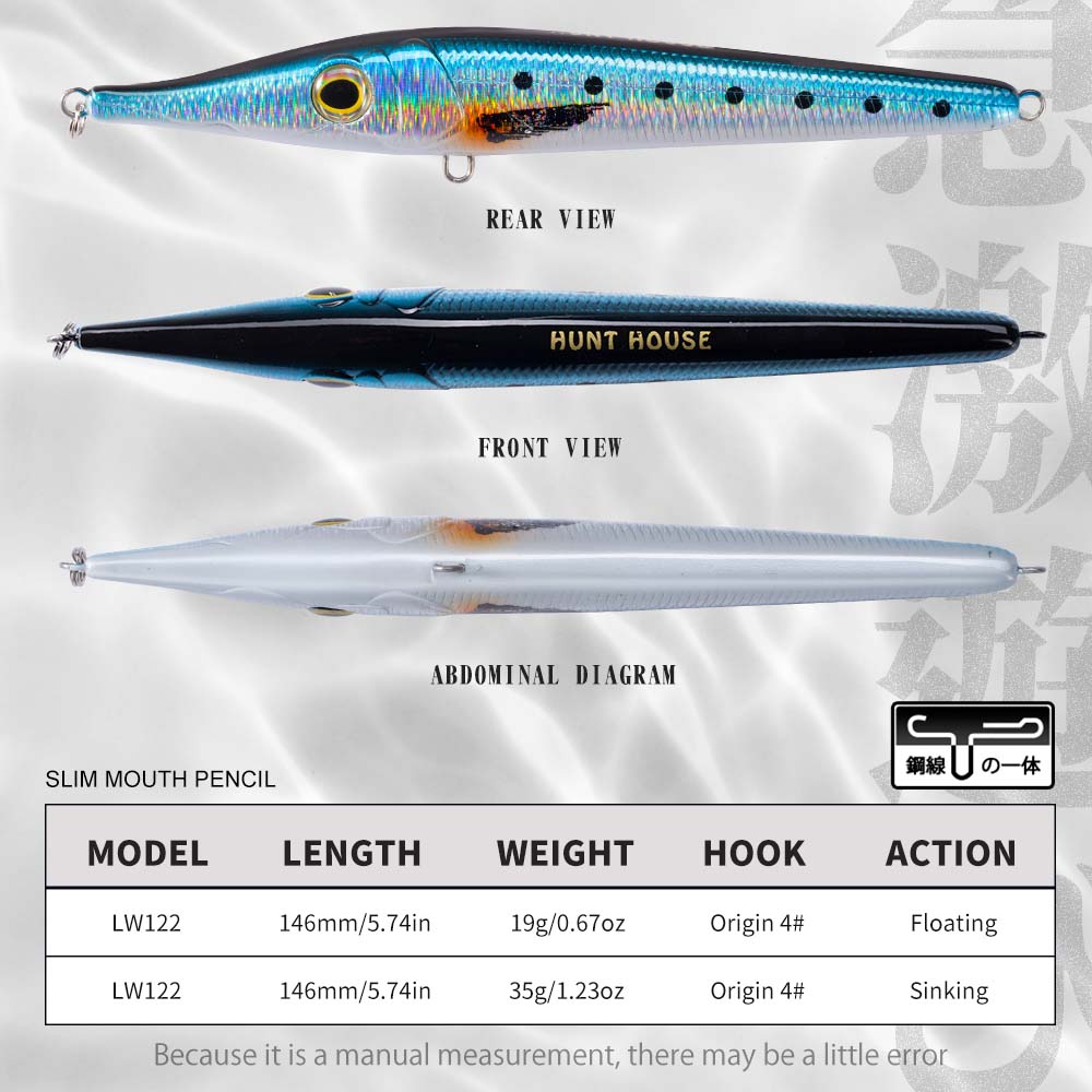 Hunthouse Needle Zargana 146mm - Fishing Lure Buzzbait avaliação e preço