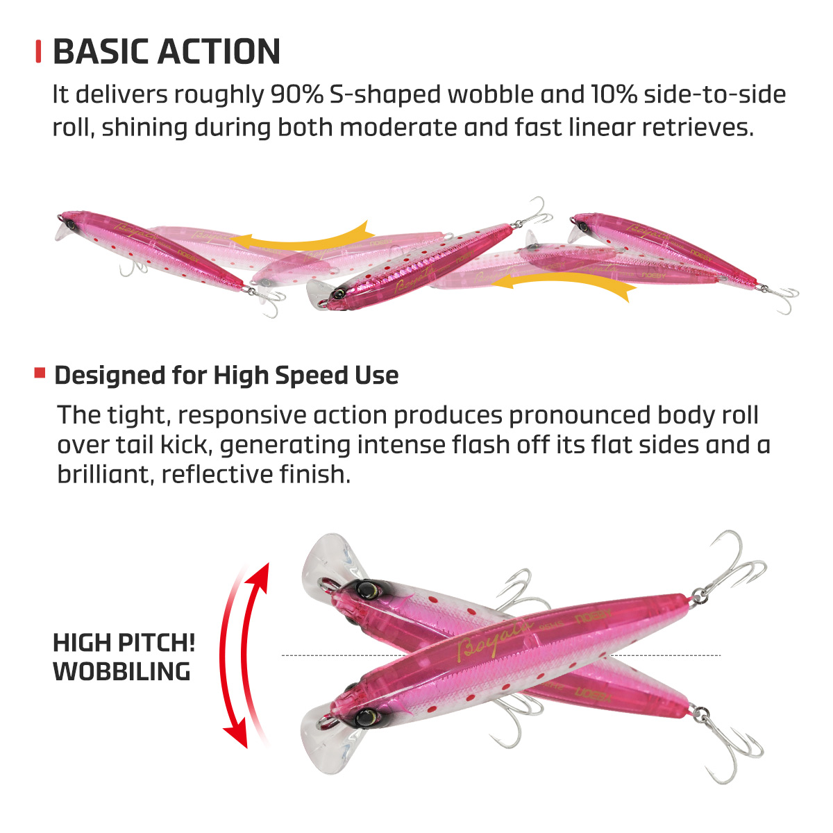 NOEBY Heavy Sinking Minnow Fis - Fishing Lure Buzzbait avaliação e preço