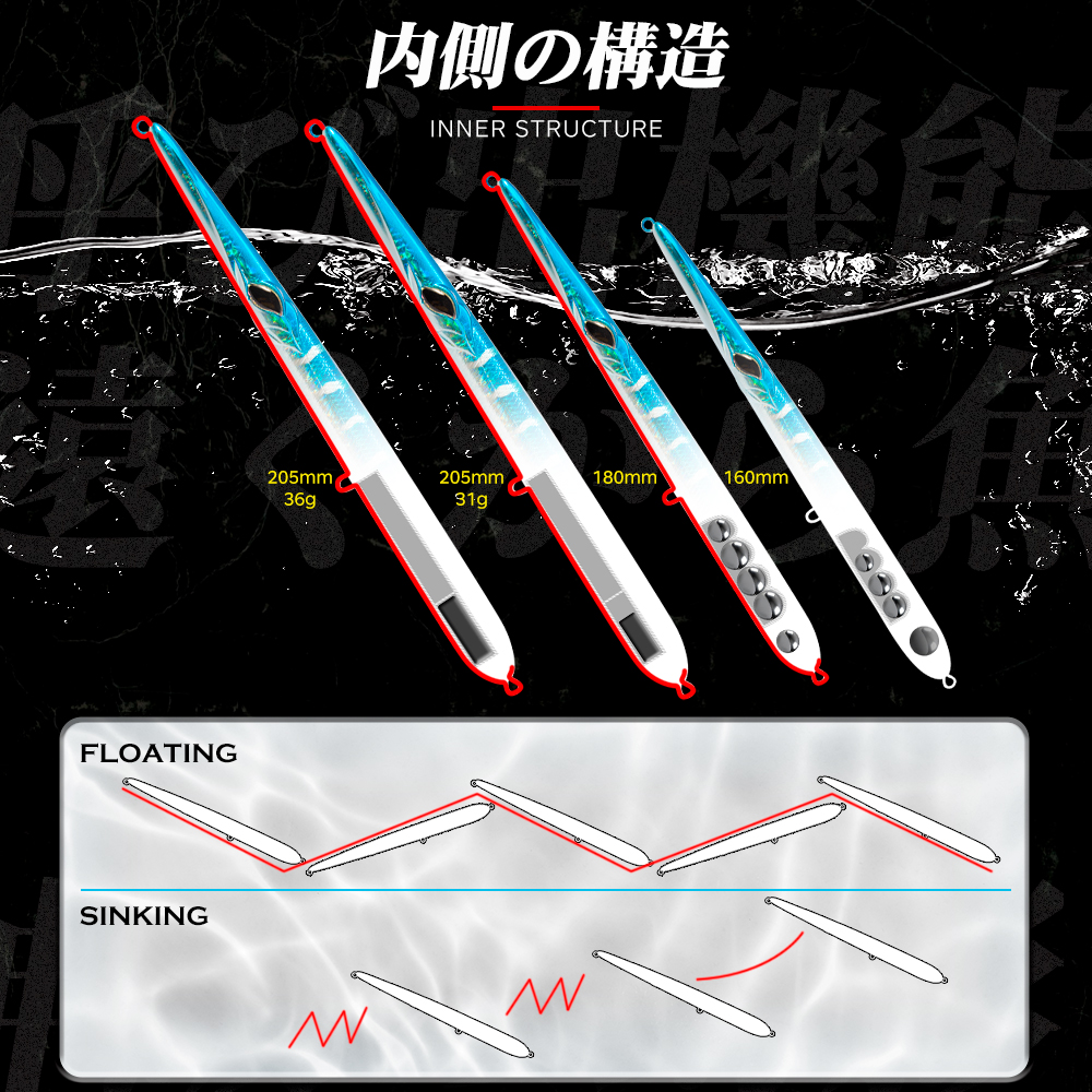 Hunthouse Stylo 210 Spinning L - Fishing Lure Spoon avaliação e preço