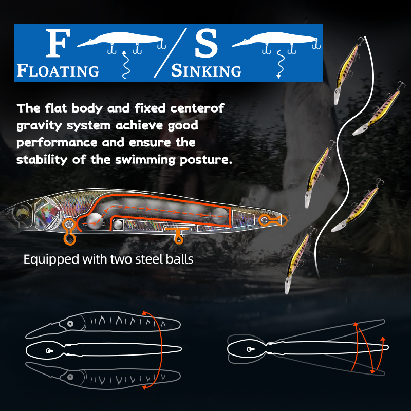 MEREDITH Minnow Wobbler Fishin - Fishing Lure Jerkbait avaliação e preço