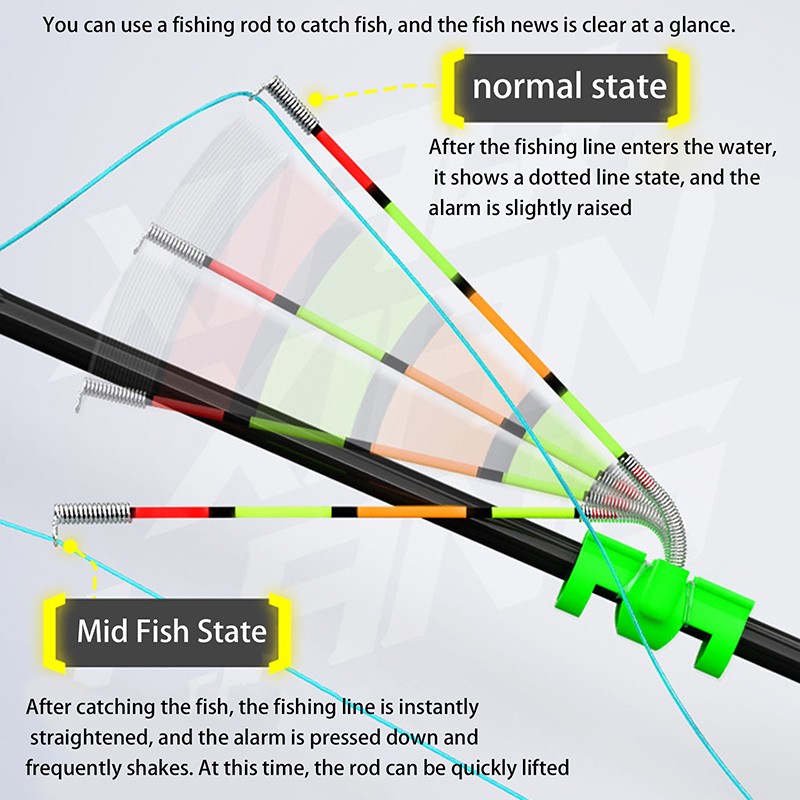 Night Fishing Removable Waterp - Fishing Lure Topwater avaliação e preço