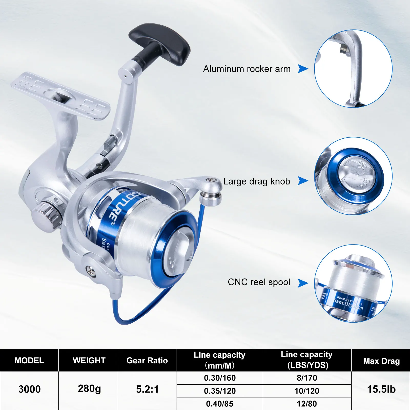 Goture Double Spinning Fishing - Fishing Lure Spinner avaliação e preço