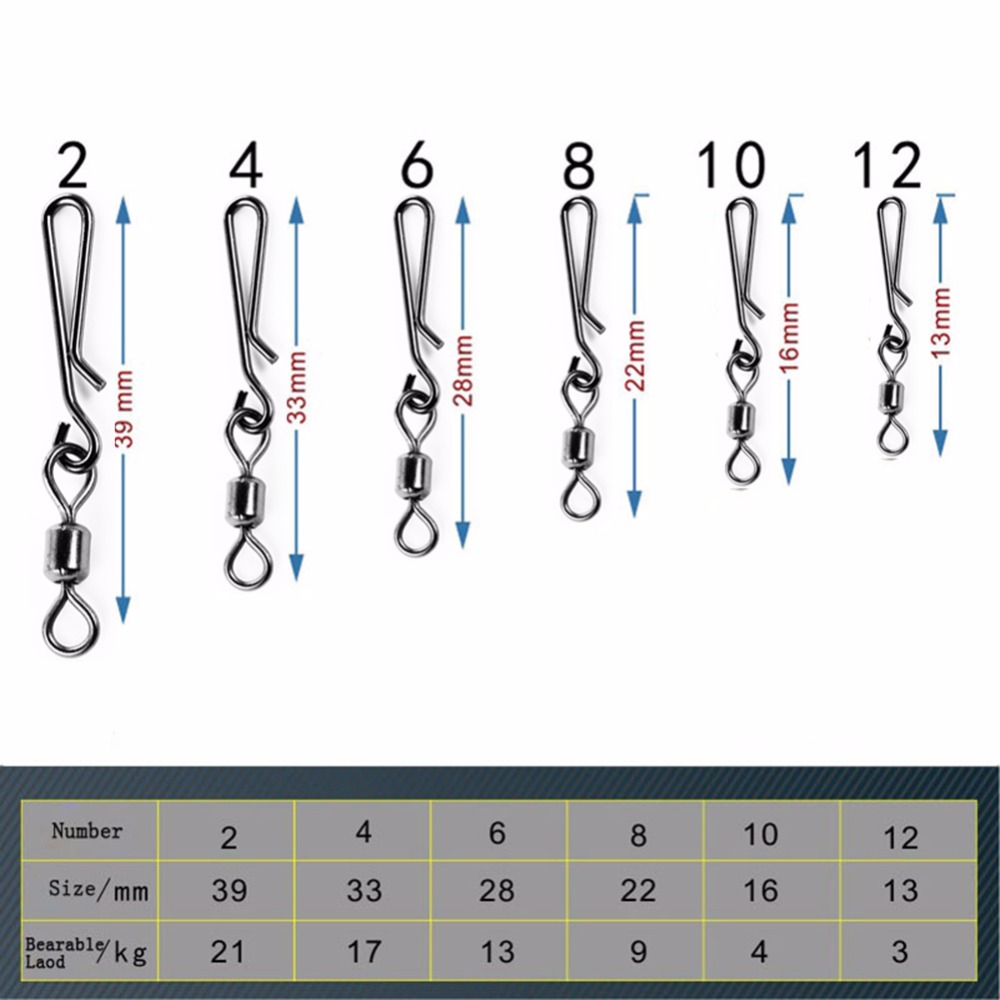 50pcs Box Rolling Swivel With  - Fishing Lure Box avaliação e preço