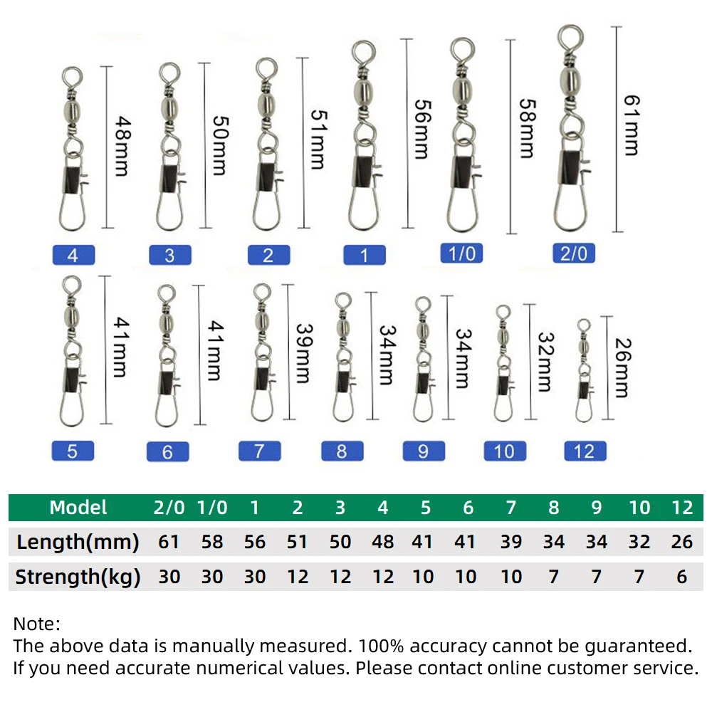 50pcs Carbon Steel Pike Fishin - Fishing Lure Spinnerbait avaliação e preço